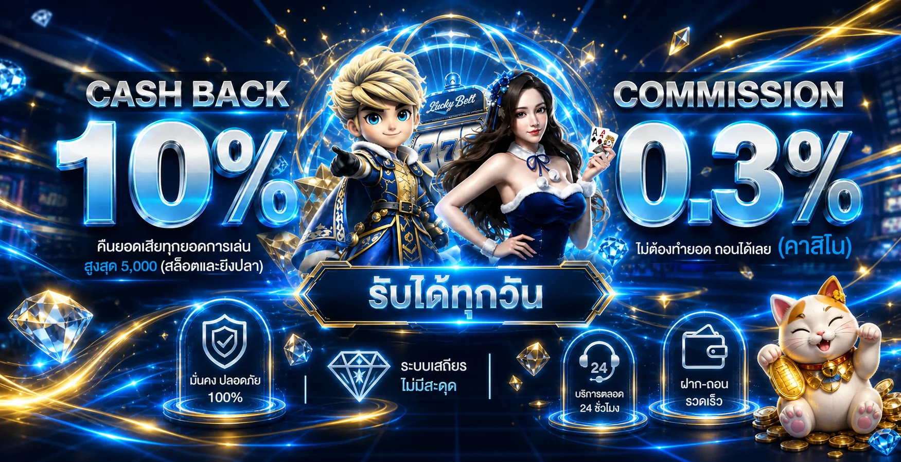 ภาพสรุปบริการสล็อตและคาสิโน Dino1668